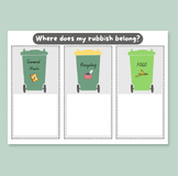 WHERE DOES MY RUBBISH BELONG? Recycling Waste Activity/EARTH DAY