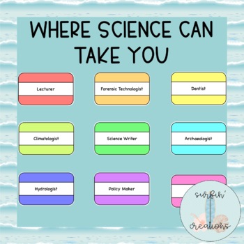 Preview of WHERE SCIENCE CAN TAKE YOU | PDF