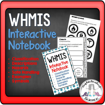 Preview of WHMIS Interactive Notebook