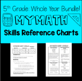 WHOLE YEAR BUNDLE: MyMath 5th Grade Skills Reference Ancho