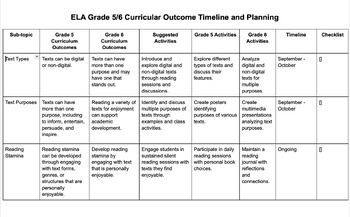 Preview of WHOLE YEAR PLANNED- Alberta Curriculum Planning Bundle for Grade 5/6 Split.