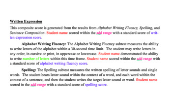 wiat essay composition description