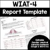 WIAT-4 Report Template (GOOGLE DOC)