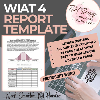 Preview of WIAT-4 Report Template (WORD) w/ Cheat Sheet & Recommendations- Thorough & Easy!
