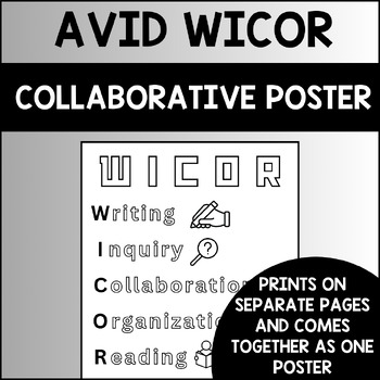 Preview of WICOR Collaborative Poster / AVID Poster / WICOR Anchor Chart / AVID Poster
