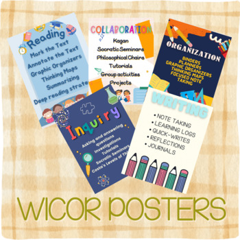 Preview of WICOR Posters (writing, inquiry, collaboration,organization, reading)