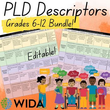 Preview of WIDA Grades 6-12 PLD Descriptors Bundle Editable, ELL, ESL, ML