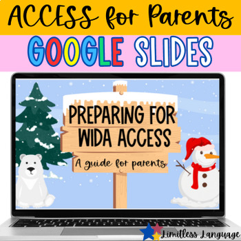 Preview of WIDA ACCESS Google Slides Explanation for PARENTS in 4 languages