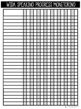 WIDA ACCESS Progress Monitoring Checklist for ELLs by KinderRainbow