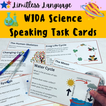 Preview of WIDA ACCESS Science Practice--Speaking Task Cards