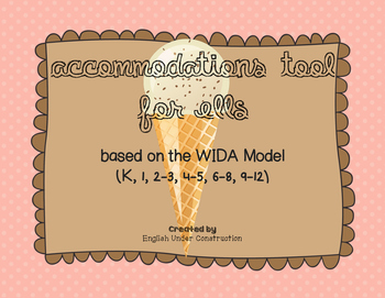 Preview of WIDA Accommodations Planning Tool for ELLs