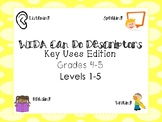 WIDA Can Do Key Uses Descriptors Levels 1 through 5 Grades 4-5