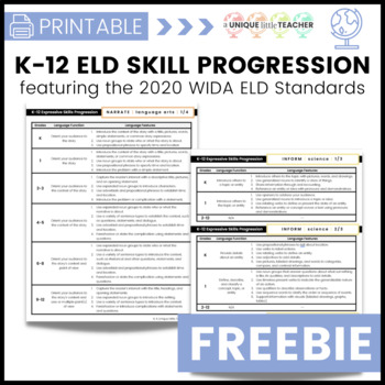 Preview of WIDA ELD Standards 2020 K-12 Skill Progression FREEBIE