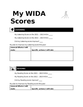 Preview of WIDA Goal Setting Student Sheet