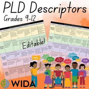 Preview of WIDA Grades 9-12 PLD Descriptors Editable