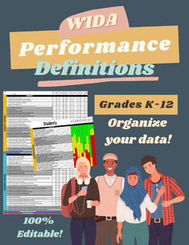 Preview of WIDA Performance Definitions K-12 (Listening & Reading, Speaking & Writing)