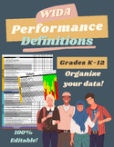WIDA Performance Definitions K-12 (Listening & Reading, Sp