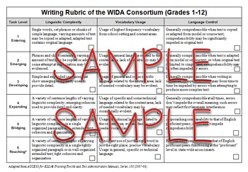 Preview of WIDA Writing Rubric