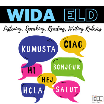 Preview of WIDA aligned EL domain rubrics (Listening, Speaking, Reading, Writing)