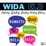 WIDA aligned EL domain rubrics (Listening, Speaking, Readi