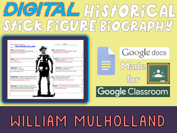 Preview of WILLIAM MULHOLLAND Digital Stick Figure Biography for California History