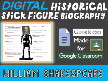 Preview of WILLIAM SHAKESPEARE Digital Historical Stick Figure (bios)- Editable Google Docs
