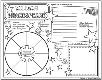 shakespeare research project ideas