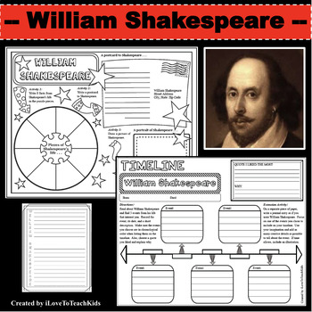 Preview of WILLIAM SHAKESPEARE Research Project Timeline Poster Biography Organizer