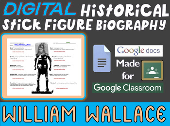 Preview of WILLIAM WALLACE Digital Historical Stick Figure (mini bios) Editable Google Docs