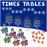 WINTER TIMES TABLES DISPLAY TEACHING RESOURCES MATHS NUMER