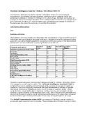 WISC-V Report Template