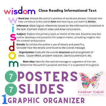 Preview of WISDOM Informational Text Graphic Organizer Anchor Charts Posters Digital Print