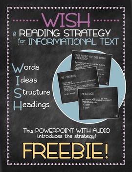 Preview of WISH Reading Strategy for Informational Text