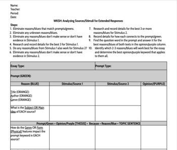 Preview of WKSH: Stimuli Analysis- Community and Society Texts (EDITABLE)