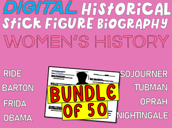 Preview of WOMEN'S HISTORY MONTH BUNDLE - 50 Google Doc Stick Figure Mini Bios