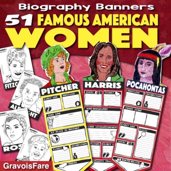 Preview of WOMEN'S HISTORY MONTH Biography Banners: Activity and Bulletin Board