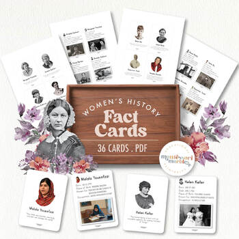 Preview of WOMEN'S HISTORY MONTH Famous Women Info Flash Cards