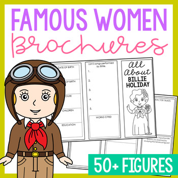 Preview of WOMEN'S HISTORY MONTH Research Projects | Biography Reports Activity