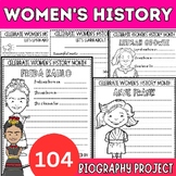 WOMEN'S HISTORY MONTH Research Projects | Women's day Biog