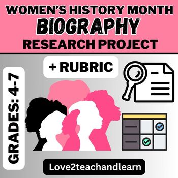 Preview of WOMEN'S HISTORY Month BIOGRAPHY Research Project Activity + RUBRIC