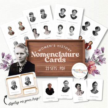 Preview of WOMENS HISTORY MONTH Famous Women in History Nomenclature 3 Part Cards