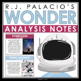 Wonder Analysis Notes - Presentation Analyzing Literary De