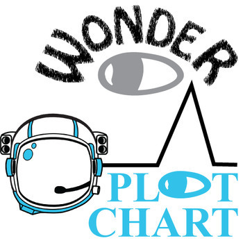 Preview of WONDER Plot Chart Arc Analysis - Freytag's Pyramid Diagram Arc - Palacio R.J.