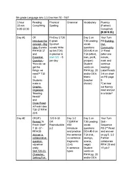 Preview of WONDERS (CA) 5th grade 7 Day Plan Unit 1, Story 1