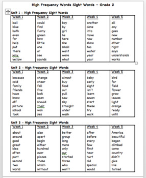 Preview of WONDERS Gr. 2 High Frequency Sight Word Lists