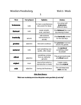 Preview of WONDERS (McGraw-Hill Ed.) VOCABULARY Resource Sample: Grade 4 / Unit 1, Week 1