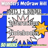 WONDERS Reading Series McGraw Hill INTERACTIVE NOTEBOOK Bu