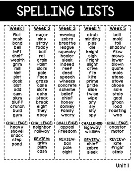 WONDERS - Spelling List - Units 1 - 6 by Ms Klick | TPT
