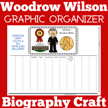 woodrow wilson academy homeschool connection