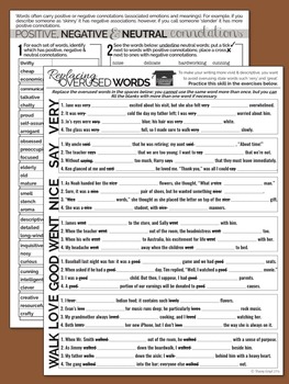 Word Choice Worksheets Tools For Teaching Writing By Stacey Lloyd